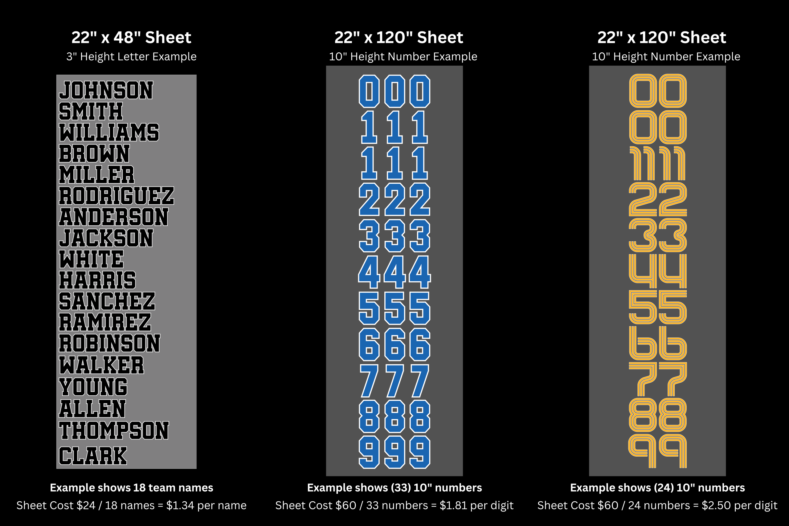 Custom DTF names and numbers sheet for sports jerseys by Apex Transfers